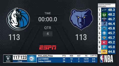 espn nba picks for tonight.